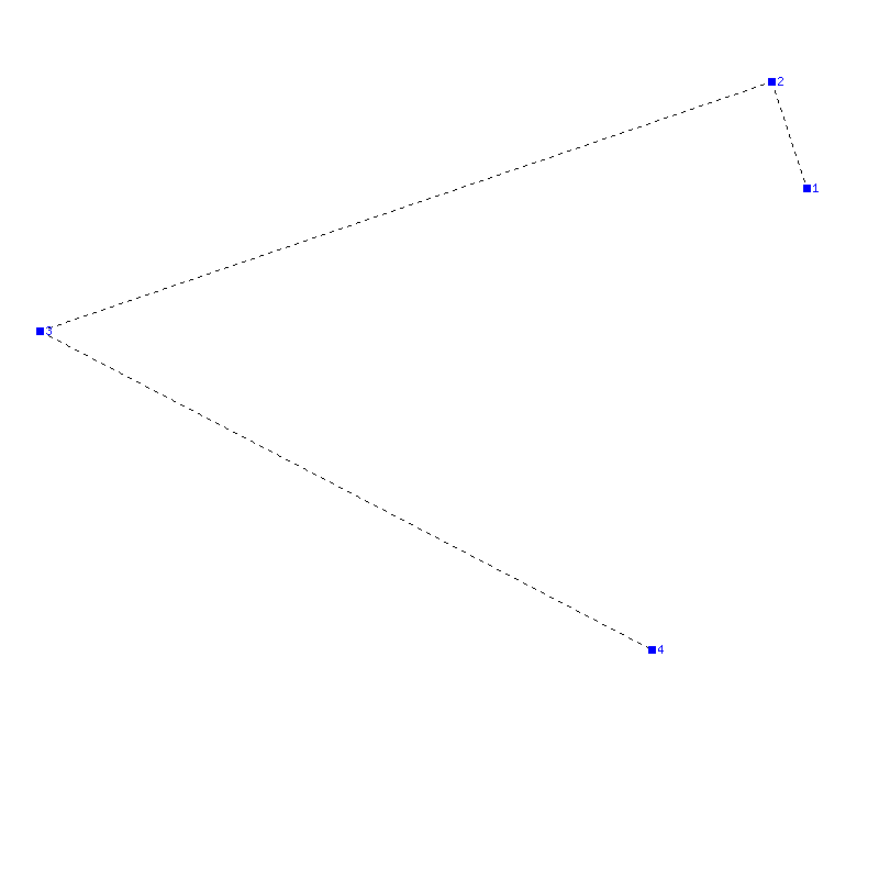 Flugauswertung
